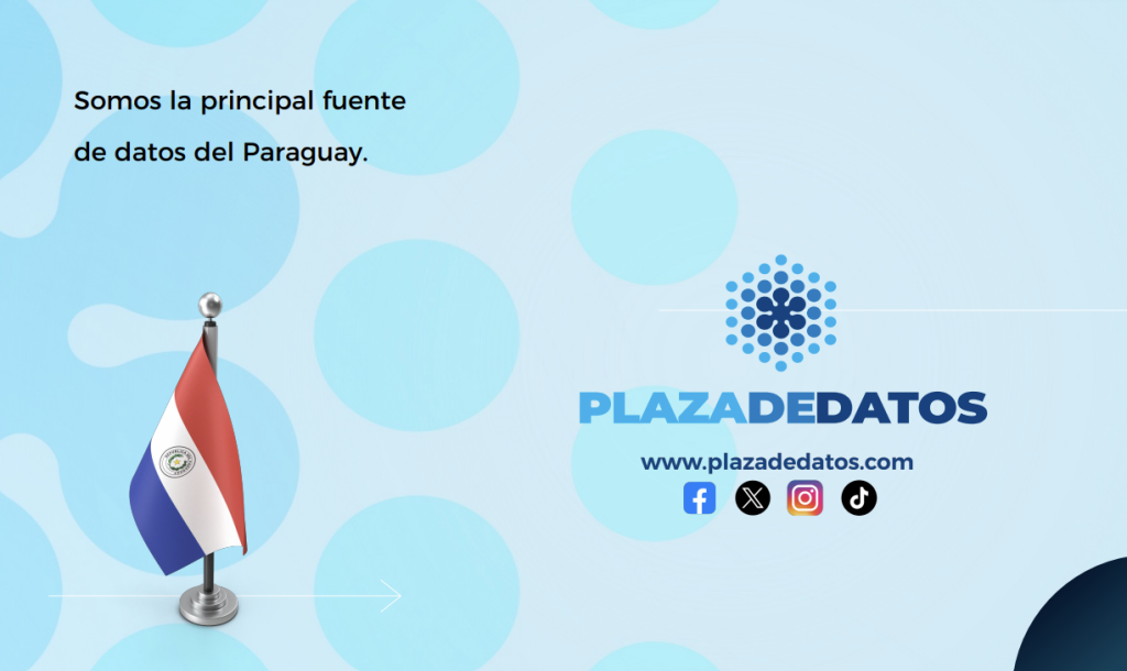 Estudio realizado del 13 al 19 de Octubre de 2025 – Ciudad de Mariano Roque Alonso, Paraguay